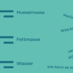 Die Bioelektrische Impedanzanalyse in der Ernährungstherapie